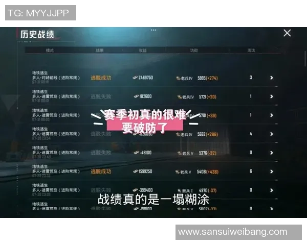 和平精英赛季节奏排名更新WE战队创下历史新高成就 和平精英赛季节奏排名更新WE战队创下历史新高成就