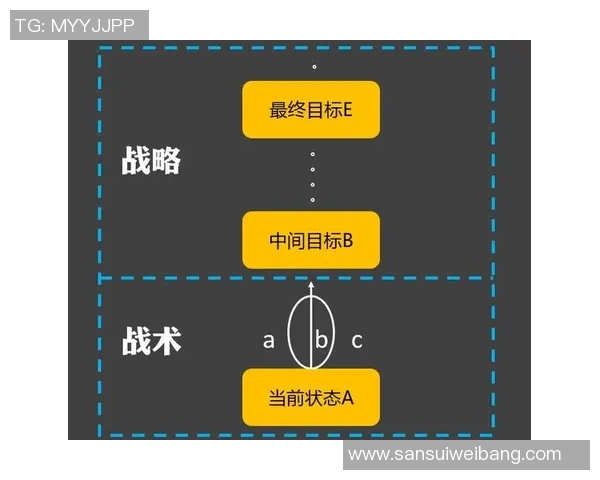 杭州排球队战术解析：构建高效控制体系的策略与实践